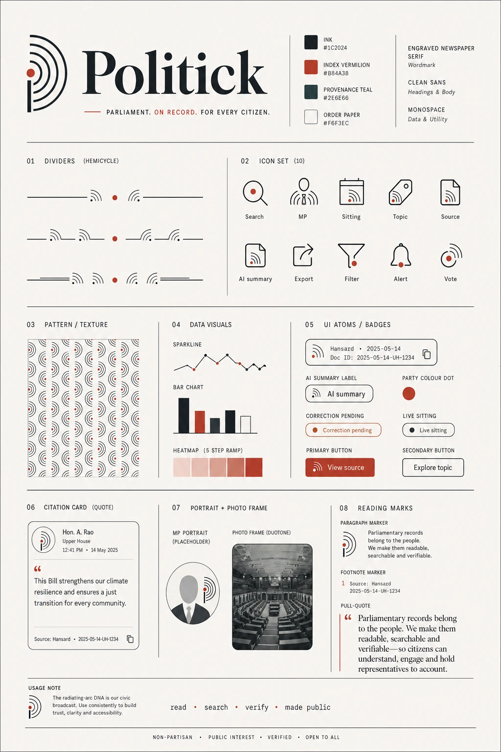 Brand assets sheet